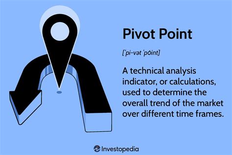 pivoted synonym|synonym for pivot point.